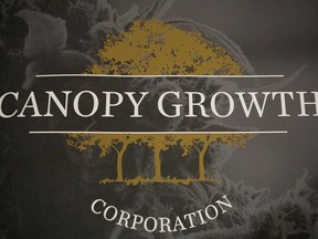 Canopy Growth Corp