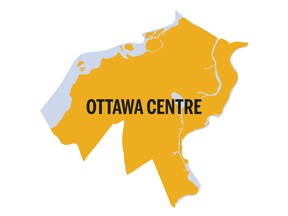 Ottawa Centre
2021 Election Banner