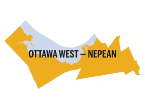 Ottawa West-Nepean
2021 Election Banner