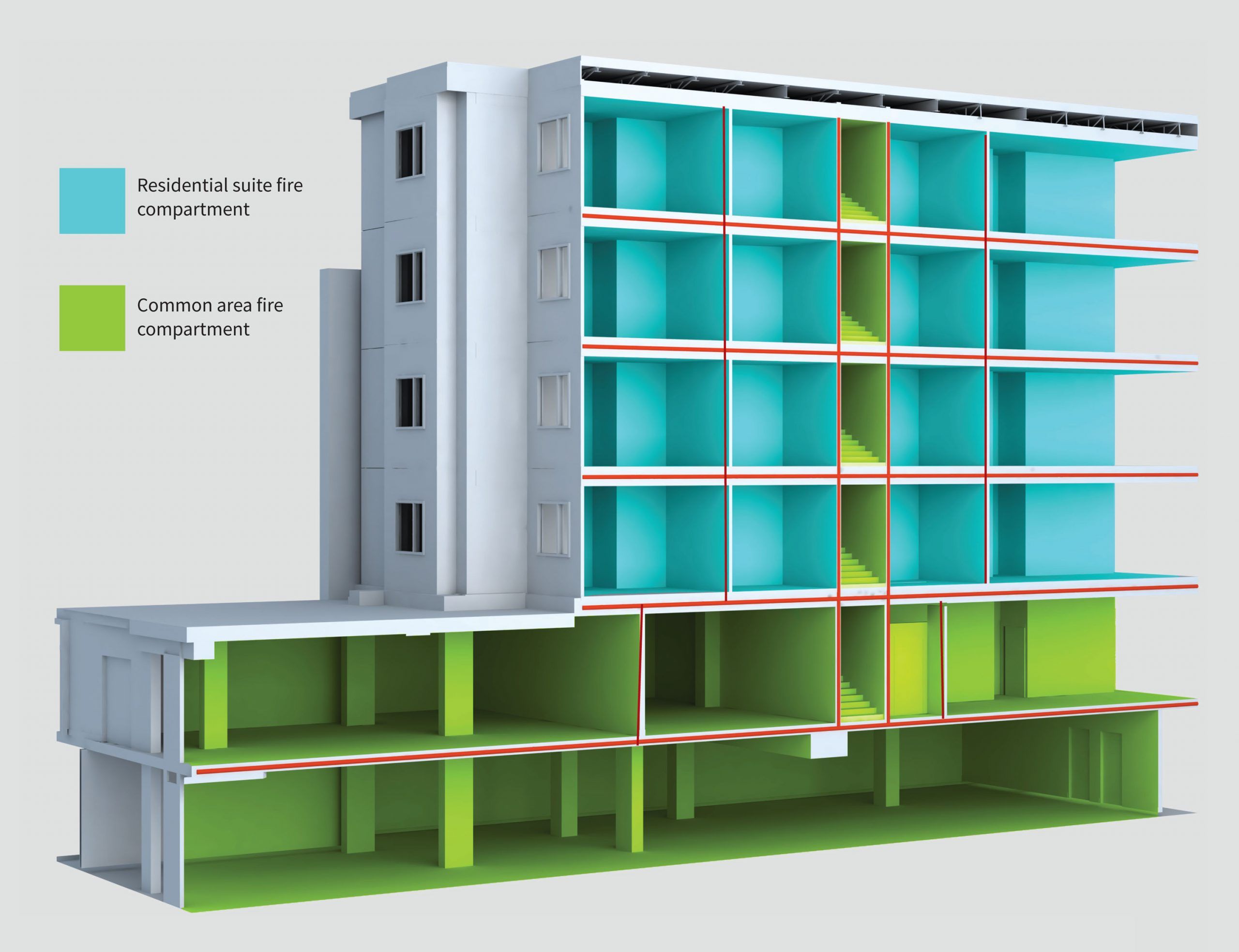 Lépine Apartments Are Built To Last: Fire Compartmentalization 