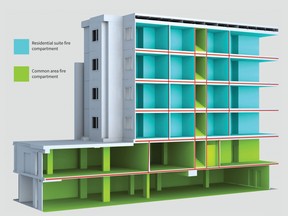 Lépine buildings are designed in a series of self-contained compartments. SUPPLIED PHOTOS