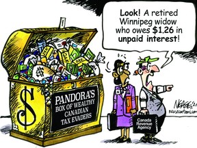 **Ottawa Citizen use only; not for re-use**  OTTAWA -- Oct. 5 , 2021 --   Steve Nease editorial cartoon.    Nease cartoon (Pandora Papers)