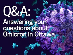 Answer your questions about Omicron in Ottawa