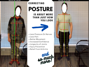 Your posture affects all aspects of everyday life, says Dr. Hamza Usmani of the Kanata Chiropractor’s Office.