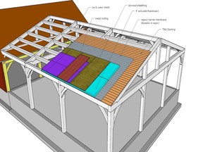 HouseWorks: Busa R20 harus cukup baik untuk insulasi atap