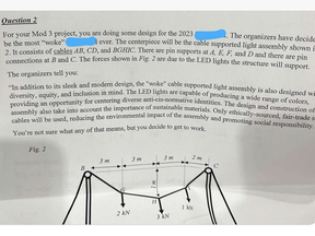 This question appeared in a Queen's University engineering exam.