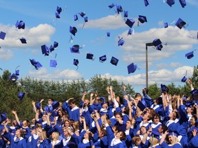 High school graduates tossing caps in the air