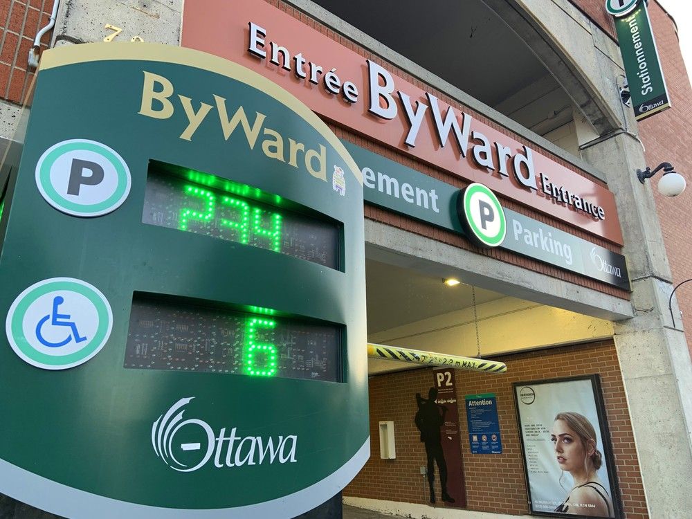 Deachman: New parking rules mean no time to linger in the ByWard Market