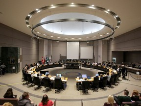 Ottawa city council is in session.