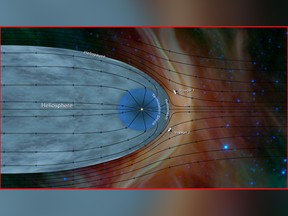 Data from the NASA spacecraft Voyager 2 has helped further characterize the structure of the heliosphere - the wind sock-shaped region created by the sun's wind as it extends to the boundary of the solar system, as depicted in this image released by NASA.