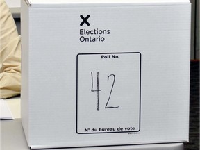 Ontario election ballot box.