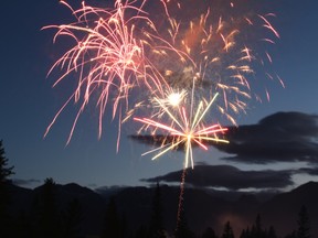 Be safe this Canada Day if you are setting off your own fireworks.