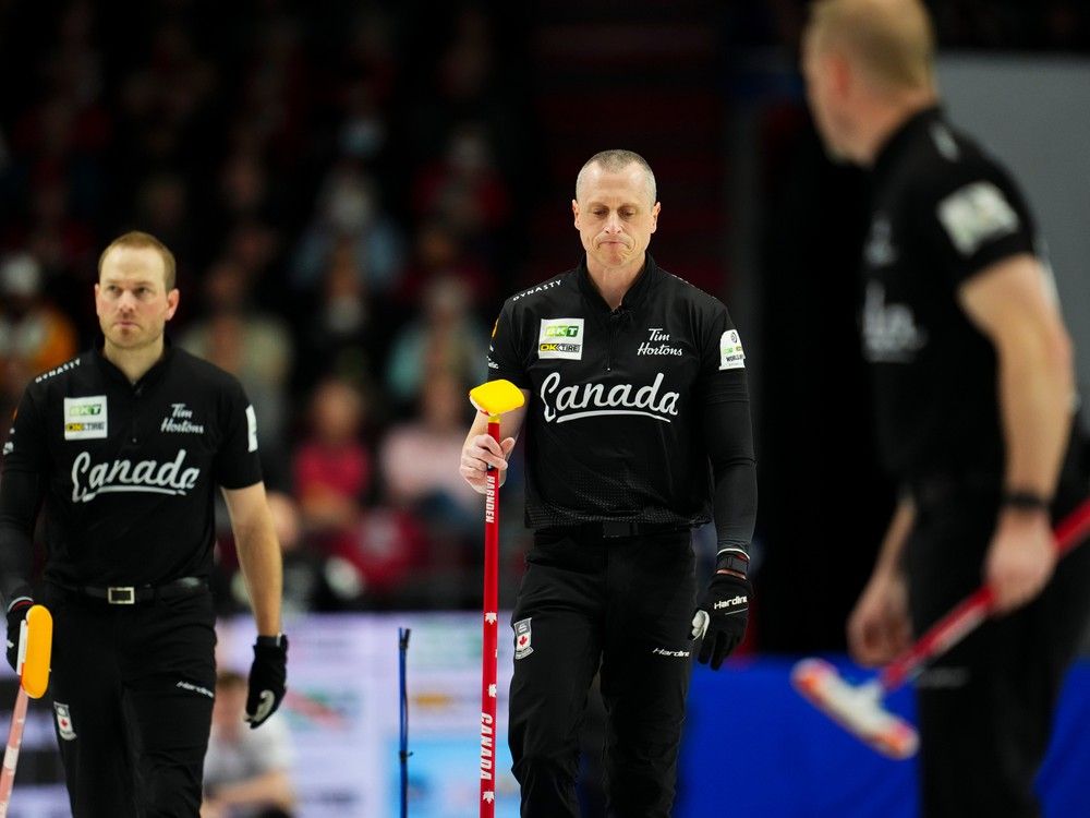 World Women's Curling Championship 2019 Preview - Scottish Curling