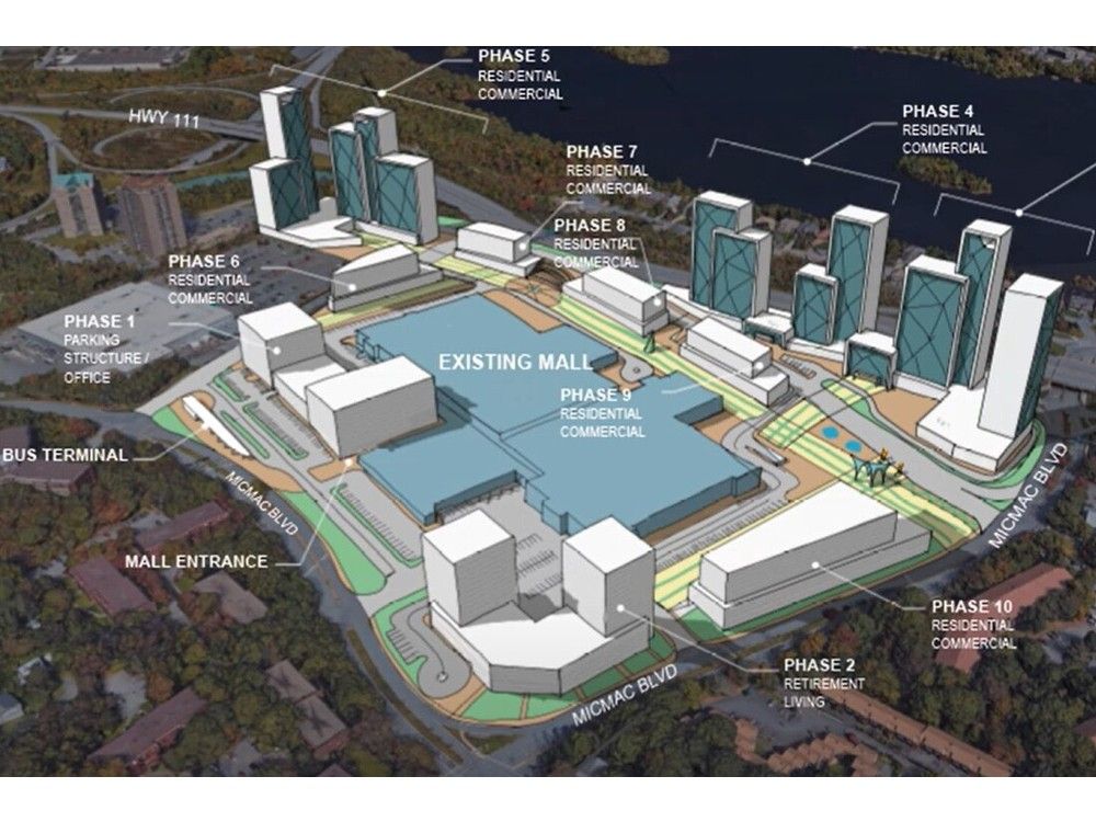 Plans for the Mic Mac Mall property owned by Rank Inc. as part of the M District growth node.