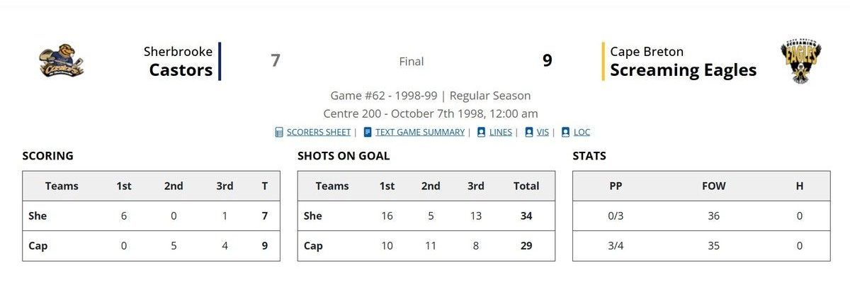 The Cape Breton Eagles overcame a six-goal deficit to beat the now defunct Sherbrooke Castors 9-7 during Quebec Maritimes Junior Hockey League action at Centre 200 in Sydney on Oct. 7, 1998. Cape Breton, Quebec, Gatineau and most recently Victoriaville are the only teams in league history to accomplish such a feat. CONTRIBUTED/QMJHL