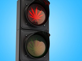 “There was no evidence of significant changes associated with cannabis legalization on post-legalization weekly counts of drivers’ traffic-injury ED visits.” /