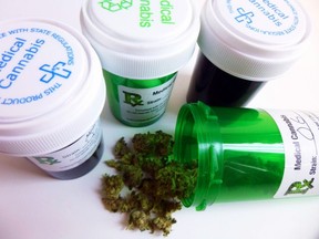 So just how big is the market for low-dose CBD medication?