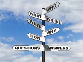 Concept image of the six most common questions and answers on a signpost.