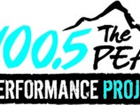Peak Performance Project