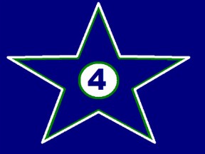 4th Star Logo