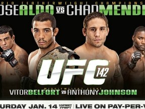Jose Aldo defends his UFC featherweight title against Chad Mendes eleven days from now at UFC 142.
