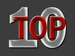 Top 10 ranks