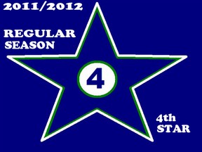 Regular Season 4th Star Canucks