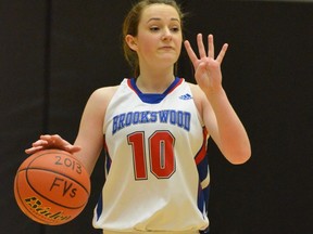 Brookswood shooting whiz Jessie Brown strikes an appropriate pose Friday at the Langley Events Centre, which hosted the Final Four round of the Fraser Valley senior girls Triple A basketball championships.