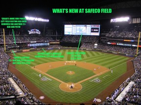 Safeco Field, home of the Seattle Mariners, has made some serious improvements for 2013.
