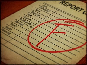 report-card