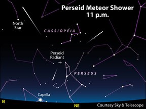 Perseid Meteor Shower Map