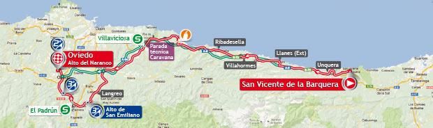 Vuelta a Espana Stage 19