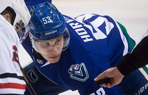 Canucks postseason survey: Bo Horvat is the fans' new favourite as revealed by our postseason survey.