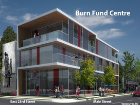 Burn Fund Centre-done