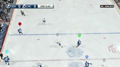 NHL 19 Beta Review