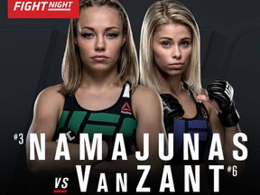 Rose Namajunas Paige VanZant