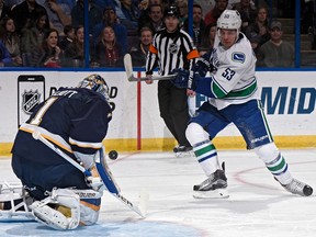 Bo Horvat and the rest of the Canucks are slated to face Brian Elliott in the Blues net tonight. (Photo by Scott Rovak/NHLI via Getty Images)