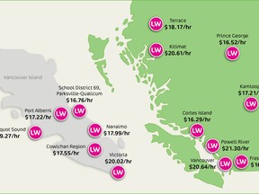 Living wages across B.C.
