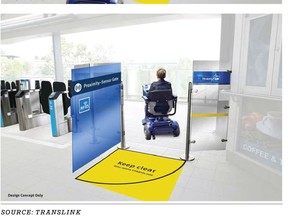 TransLink is considering a move to spend up to $5 million to install special gates for disabled users who can't tap in or out. [PNG Merlin Archive]