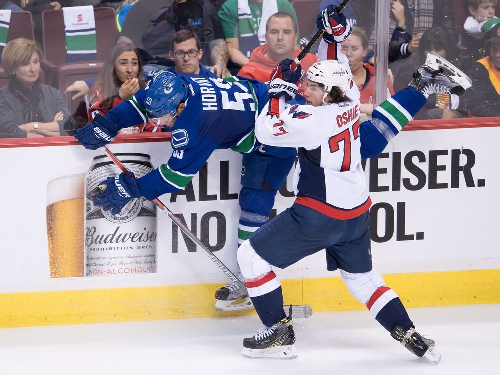 Erik Gudbranson and Troy Stecher to represent Canucks at Vancouver Pride  Parade - Vancouver Is Awesome