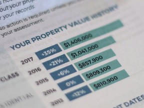 While considering dropping the homeowners grant, B.C. should also rethink the principal residence capital gains exemption.