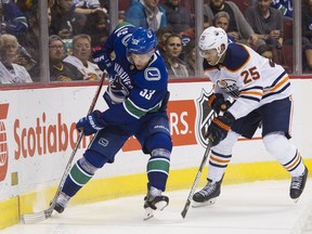 Bo Horvat (left) is getting lots of ice time for the Canucks, so he figures to be marked by defensive superstar Erik Karlsson when Vancouver takes on the Ottawa Senators Tuesday night.