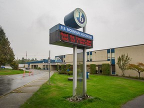 R.E. Mountain Secondary was built in 1977 on 202a St. in Langley.