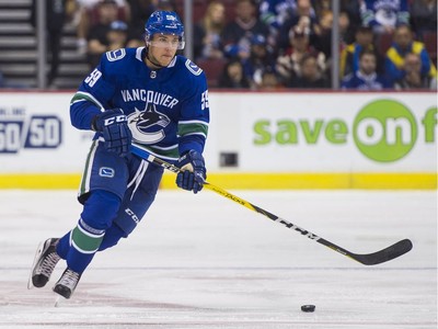 Vancouver Canucks on X: Boeser, Horvat, Daniel and more #Canucks military  warm-up jerseys are up for auction until tomorrow!    / X