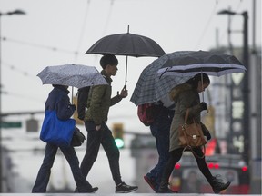 Tuesday's weather could get a bit exciting if the forecast thunderstorms materialize.