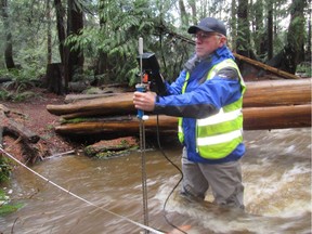 Measuring streamflow in Shelly Creek, which flows through the City of Parksville on Vancouver Island.