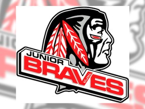 Owners of the Saanich Junior Braves have announced plans to rename their hockey team.