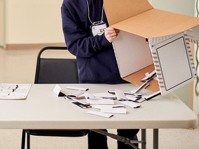 Paper ballots currently used in provincial elections.