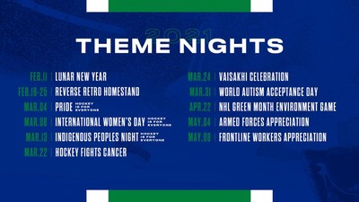 Canucks To Host Theme Nights At Rogers Arena Even Without Fans