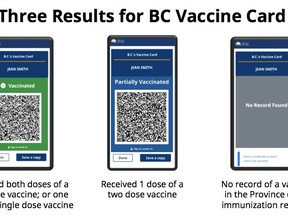 The B.C. Vaccine Card will display your vaccination status.